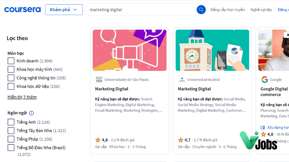 Nhiều khóa học Digital Marketing online miễn phí nhưng có chứng chỉ uy tín và chất lượng